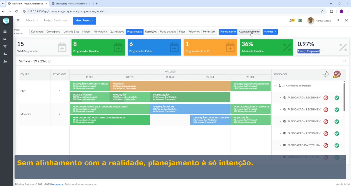 Programações
